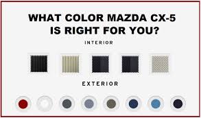 Colors Of Mazda Cx 5 Which One Is