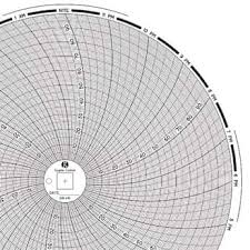 Graphic Controls 31232427 Circular Chart American Meter Barton 24 Hour