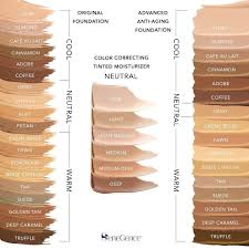 And there you have it, you now know the perfect shade for any skin tone. Makeup Mama Quiz Time Do You Know Your Skin Tone It Can Be Hard To Find Your Perfect Match In Concealer And Foundation And Even Harder If Your Are Not