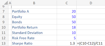 sharpe ratio definition formula