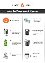 how to clean a keurig coffee maker the