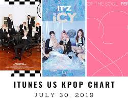 Itunes Us Itunes Kpop Chart July 30th 2019 2019 07 30