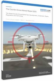drone market report 2021 2026 a fast