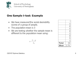 You set up a null hypothesis and test it against the alternative hypothesis. Overview Of Lecture Parametric Analysis Is Used For Ppt Download