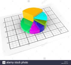 Pie Chart Meaning Business Graph And Statistic Stock Photo