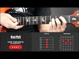 Guitar Chord Library B Chords Bm7b5 Youtube Guitar