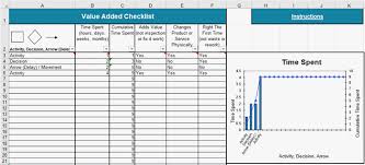 Value Added Flow Analysis Template In Excel Reduce Cycle Time