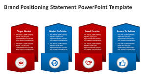 brand positioning statement powerpoint