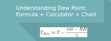 Dew Point Formula Dew Point