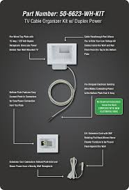 How do i run wiring past this why is the rate of return for website investments so high? Cure Your Tv Cable Management Problem With A Behind The Wall Kit Review Geek