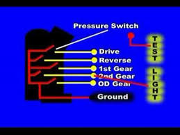 Transmission Range Or Neutral Switch