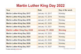 When is Martin Luther King Day 2022?