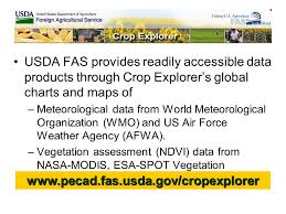 Usda Foreign Agricultural Service Utilizes Satellite