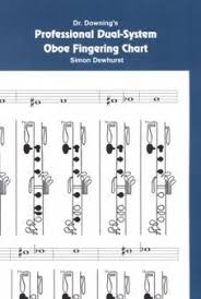 Oboe Fingering Chart Dual System Fingering