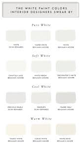 The White Paint Colors Interior Designers Swear By Laurel