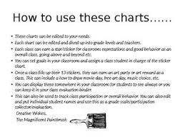 Art Stars Class Sticker Chart Behavior Management