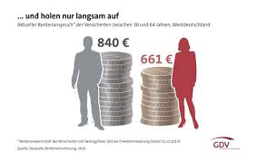 Pensia pentru limita de vârstă. Pensie In Germania Pensii Comunitare