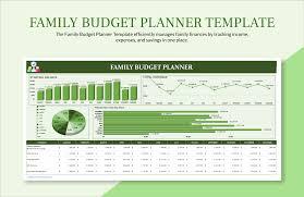 family reunion planner template in