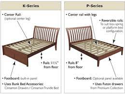 Do I Need A Boxspring For My Platform Bed