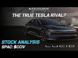 Cciv stock stocktwits (jan) everything you need to know! Cciv Stock Lucid Motors Massive Amc Stock Scam Redditvids