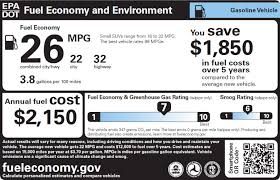 Are The Epa Fuel Economy Labels Really Accurate Consumers Union