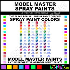 Model Master Spray Paint Colors
