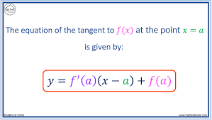The Equation Of A Tangent Line
