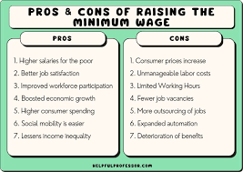 minimum wage pros and cons