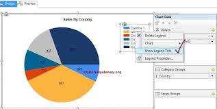 Format Labels Font Legend Of A Pie Chart In Ssrs