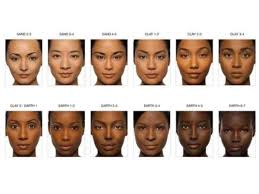 perfect makeup for your skin tone