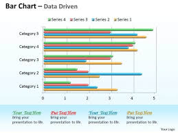 Data Analysis In Excel 3d Bar Chart For Comparison Of Time