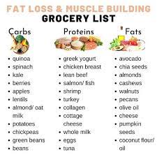 Healthy Diet To Gain Muscle And Lose Fat gambar png