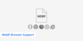 The State Of Webp Browser Support Keycdn Support