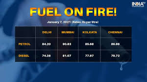 Petrol price, which has already crossed rs 100 in more than half of the country, rose to rs 101.19 a litre in delhi, rs 107.20 a litre in mumbai, rs 101.39 per litre in kolkata and rs 101.96 in chennai. Fuel On Fire Petrol Diesel Prices Hit All Time High In Delhi Check Rates Business News India Tv