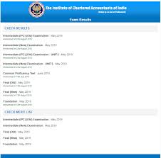 Know more details of ca final registration 2021 on this page below. Latest Update By Icai Ca Final Result Nov Dec 2020 Check All Details