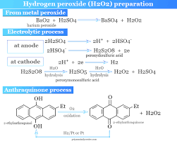 hydrogen peroxide formula structure