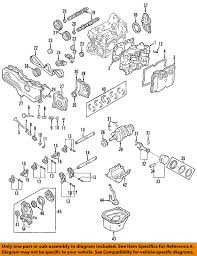 Savesave subaru impreza wiring diagram.pdf for later. Bc 8554 2015 Subaru Forester Wiring Diagram Download Diagram