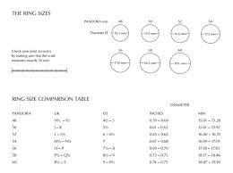 Get Pandora Uk Ring Size Guide 53560 578a2