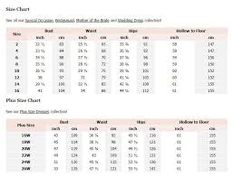 Victoria Secret Bra Conversion Chart Victoria Secret Bra