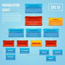 Organizational Chart Graphics Designs Templates