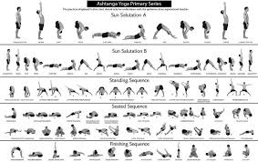 Ashtanga Yoga Sequence Primary Series Kayaworkout Co