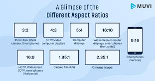 understanding video aspect ratios a