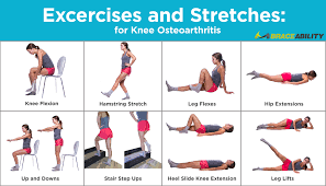But exercise can help keep knees limber and builds strength around knee joints. Pin On Knee Exercises