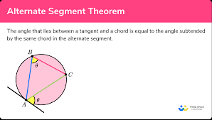 alternate segment theorem gcse maths