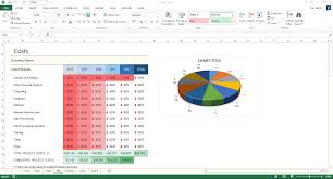 business plan excel costs