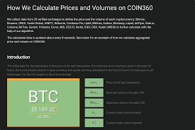 Find the current cryptoforecast bitcoin cryptopia rate and access to our cft btc converter, charts, historical data, news, and more. Faq How To Calculate Price Of Cryptocurrency Coin360