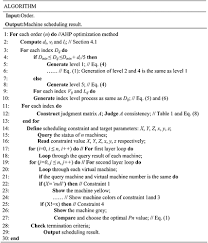 research and implementation of order