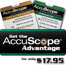 By Accuscope Chart Accuscope 1 8 Moa Scope Sighting Tool