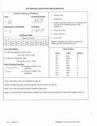 Ap Biology Equations And Formulas Pdf