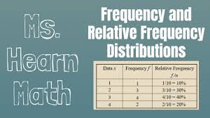 statistics chapter frequency and